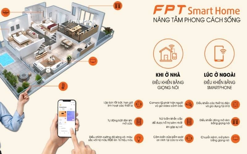 FPT SmartHome Có Gì Nổi Bật