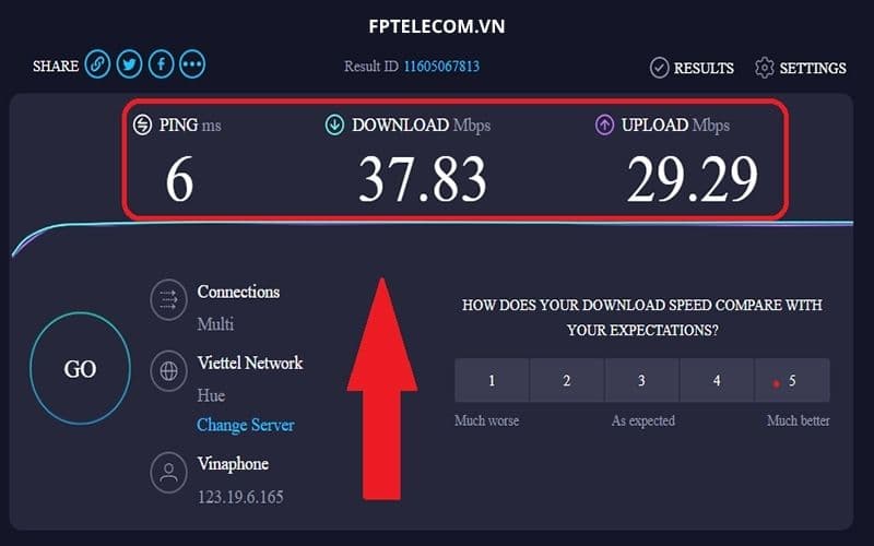 Các chỉ số cần biết khi kiểm tra tốc độ mạng