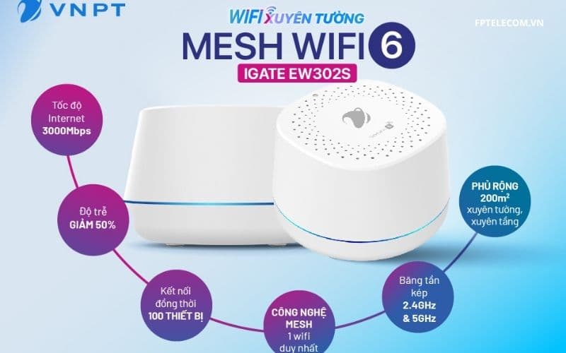 Quy trình lắp WiFi VNPT tại nhà